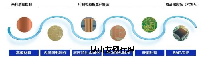 贵州蔡司贵州扫描电镜