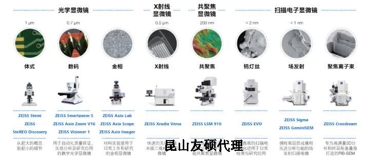 贵州蔡司贵州扫描电镜